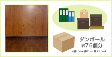 ダンボール75箱分