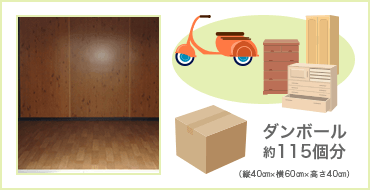 ダンボール115箱分